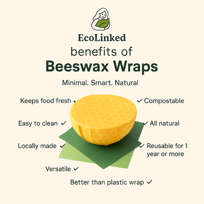 EcoLinked Beeswax Food Wraps – Reusable, Natural & Plastic-Free